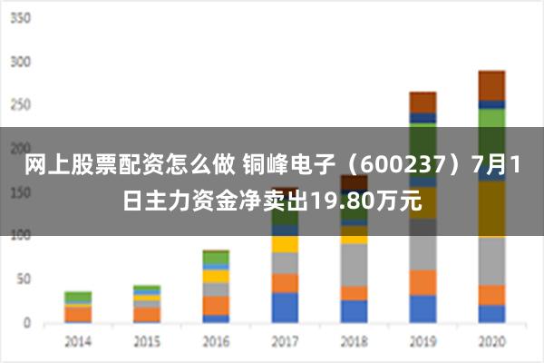 网上股票配资怎么做 铜峰电子（600237）7月1日主力资金净卖出19.80万元