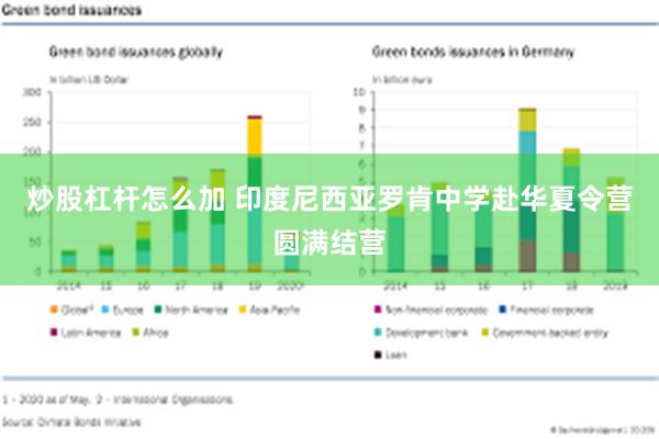 炒股杠杆怎么加 印度尼西亚罗肯中学赴华夏令营圆满结营