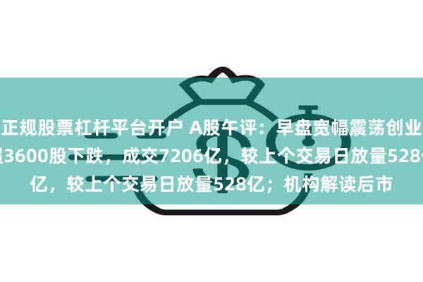 正规股票杠杆平台开户 A股午评：早盘宽幅震荡创业板指涨0.64%，超3600股下跌，成交7206亿，较上个交易日放量528亿；机构解读后市