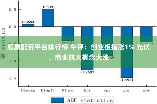 股票配资平台排行榜 午评：创业板指涨1% 光伏、商业航天概念大涨