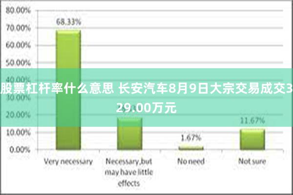 股票杠杆率什么意思 长安汽车8月9日大宗交易成交329.00万元