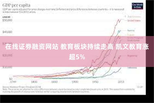 在线证劵融资网站 教育板块持续走高 凯文教育涨超5%