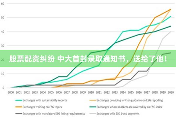 股票配资纠纷 中大首封录取通知书，送给了他！