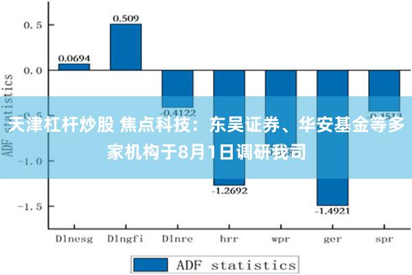 天津杠杆炒股 焦点科技：东吴证券、华安基金等多家机构于8月1日调研我司