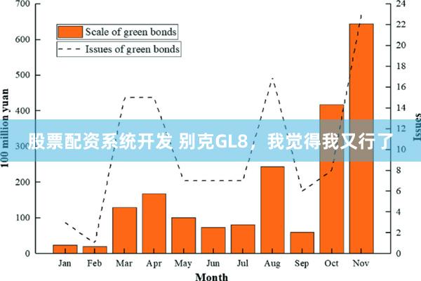 股票配资系统开发 别克GL8，我觉得我又行了